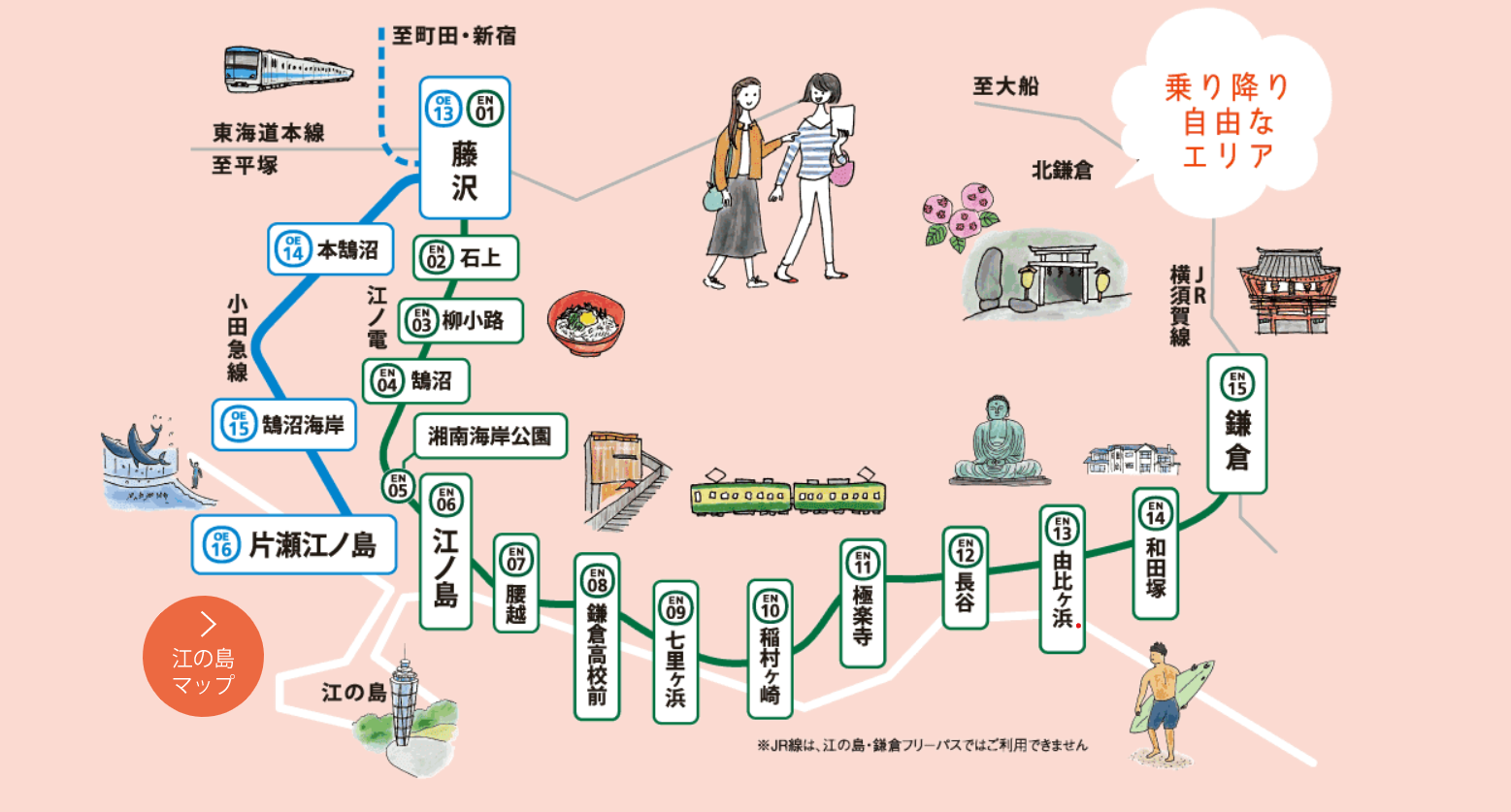 いざ鎌倉 小田急の 江の島 鎌倉フリーパス を使ってみよう ナオの旅行帳